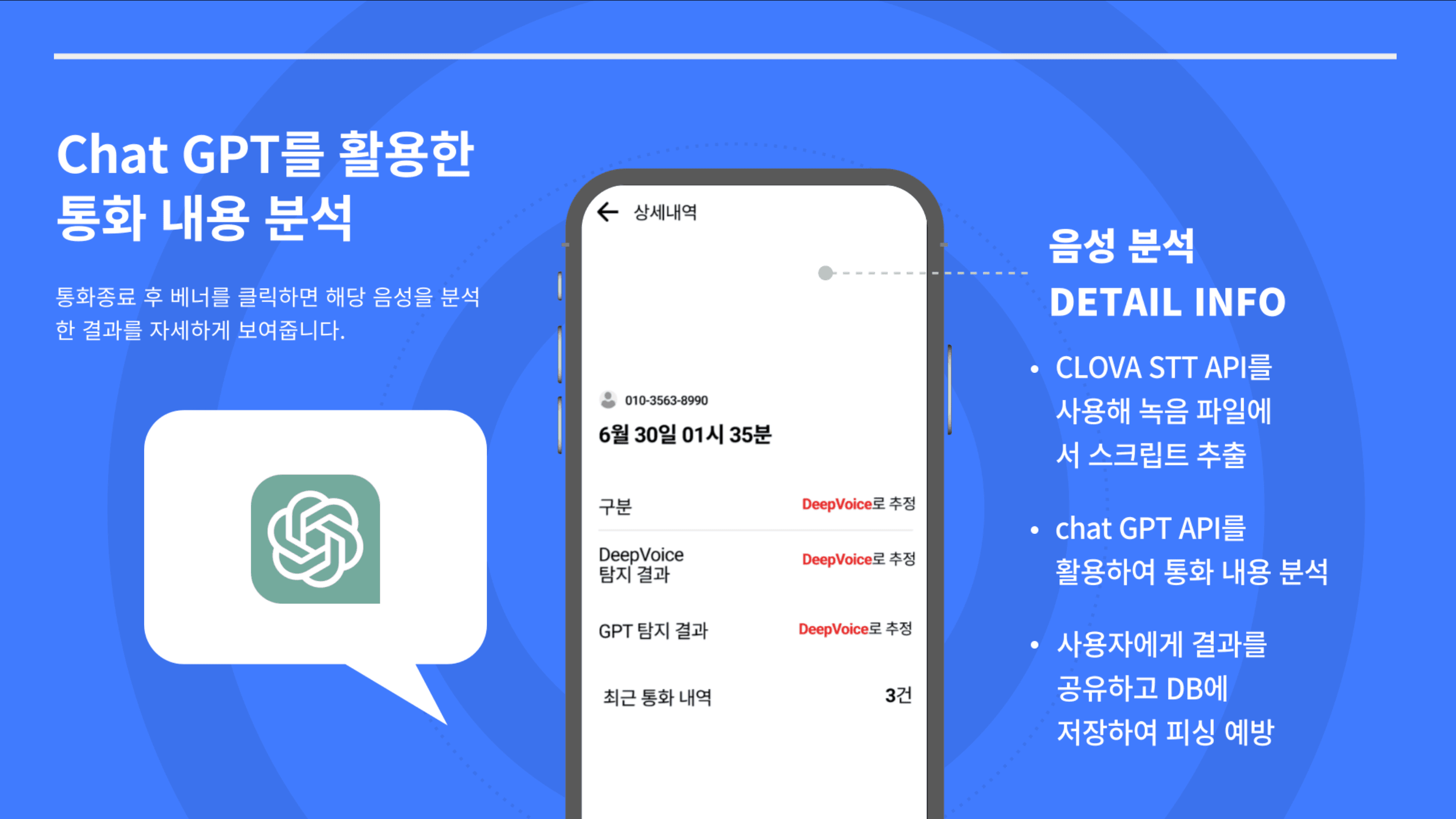 REALLY YOU? 프로젝트 진행 자료