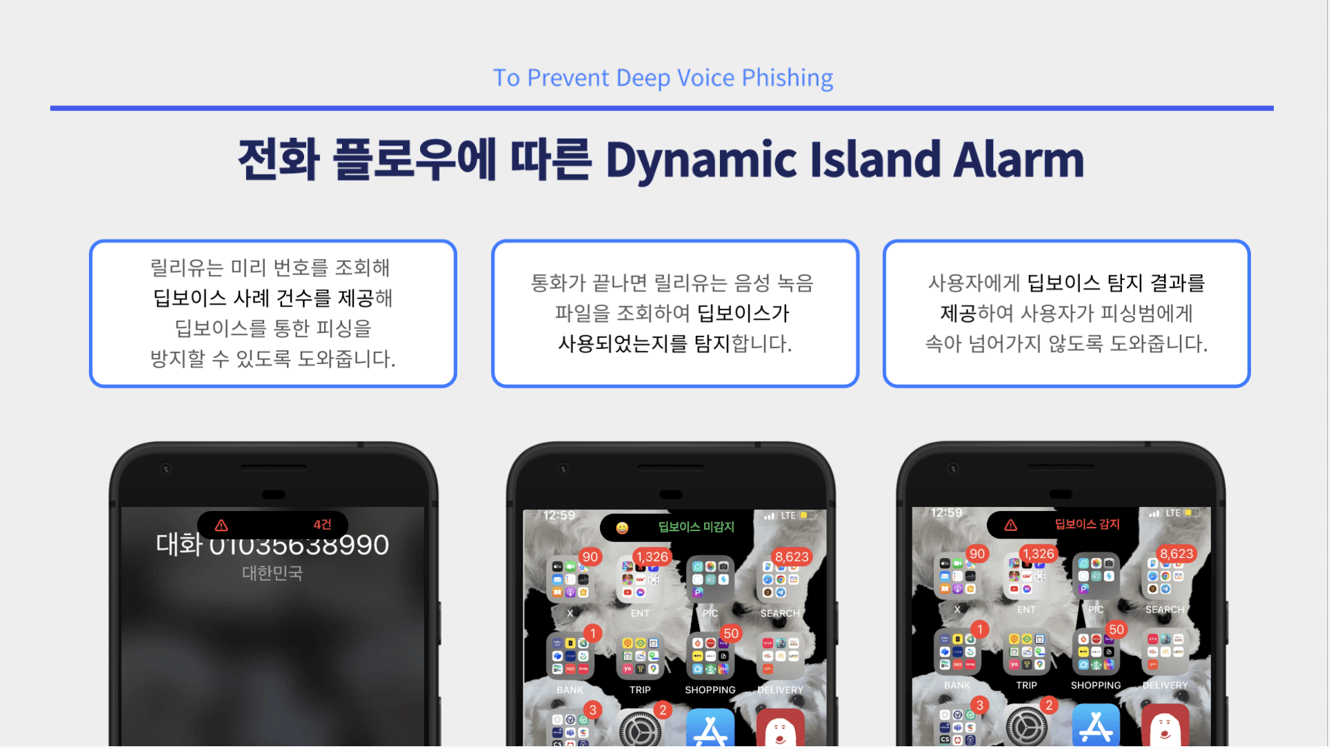 REALLY YOU? 프로젝트 발표 자료