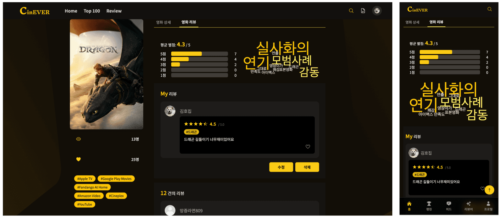 CinEver 별점 분포, 키워드와 나의 리뷰 화면